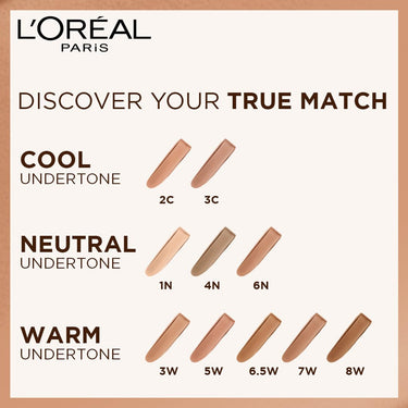 L'OREAL PARIS True Match Super Blendable Liquid Foundation With Matte, Natural Finish (Golden Sand 5D5W, 30Ml) Matte & Natural Finish - Full, Oily